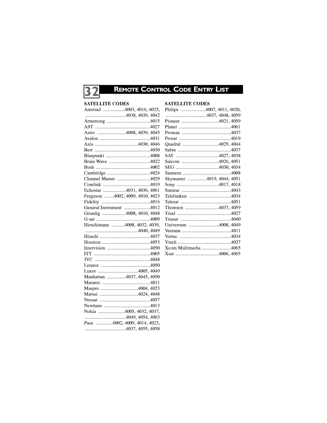 Philips 26PW6341, 3121 235 21501 manual 