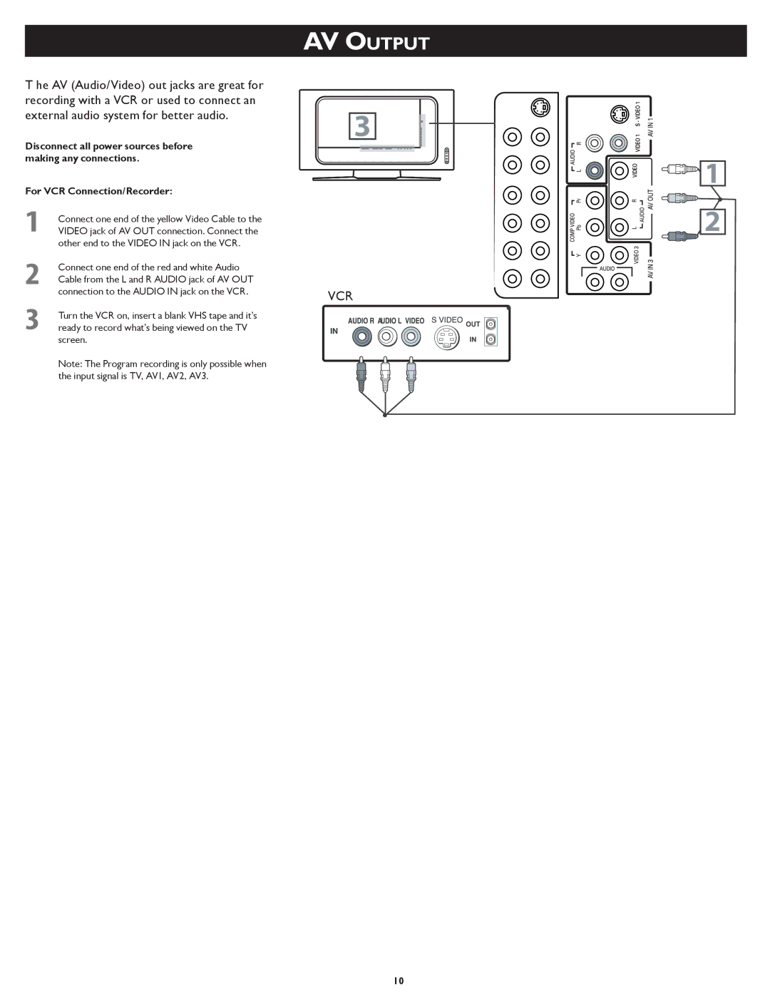 Philips 26TA1000/93 setup guide AV Output 