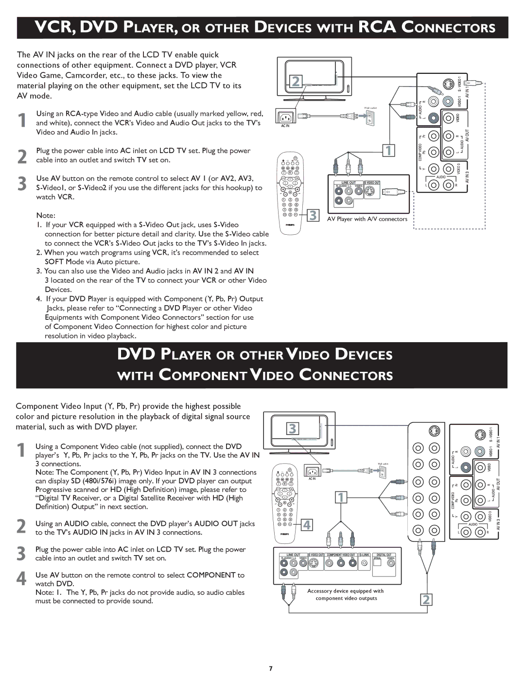 Philips 26TA1000/93 setup guide You can also use the Video and Audio jacks in AV in 2 and AV 