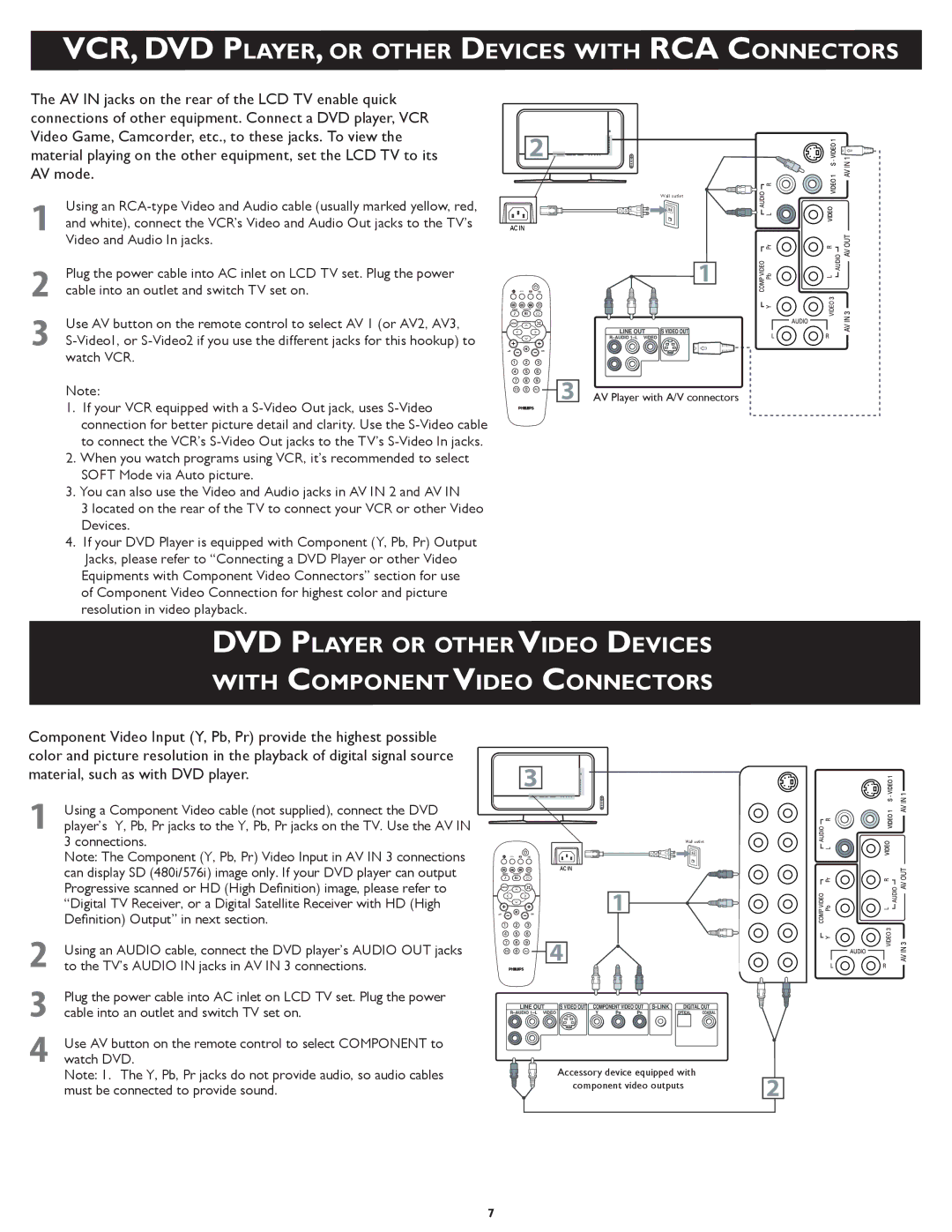 Philips 26TA1000/98 quick start You can also use the Video and Audio jacks in AV in 2 and AV 