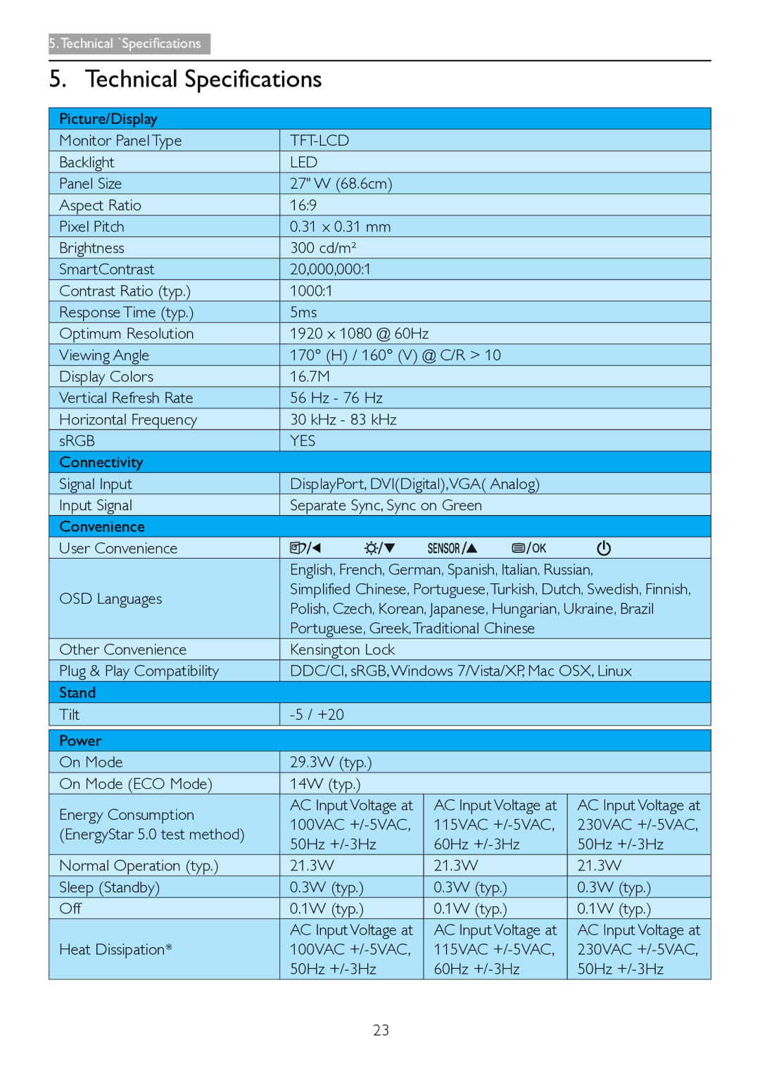 Philips 271S4LPYEB user manual Technical Specifications, Tft-Lcd, Led, Yes 