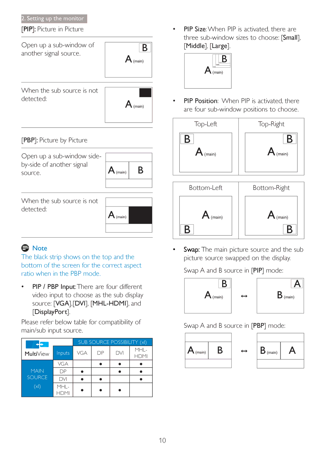 Philips 27254 user manual When the sub source is not Detected, Source, Top-Left Top-Right, Bottom-Left, Bottom-Right 