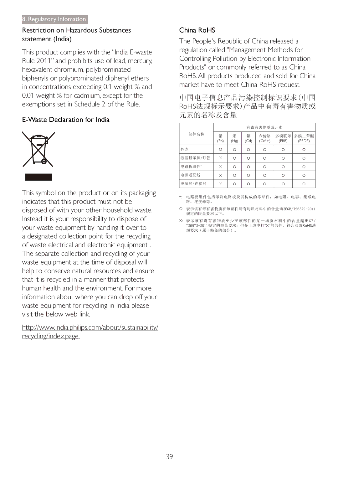 Philips 27254 Restriction on Hazardous Substances statement India, Waste Declaration for India, Recycling/index.page, RoHS 