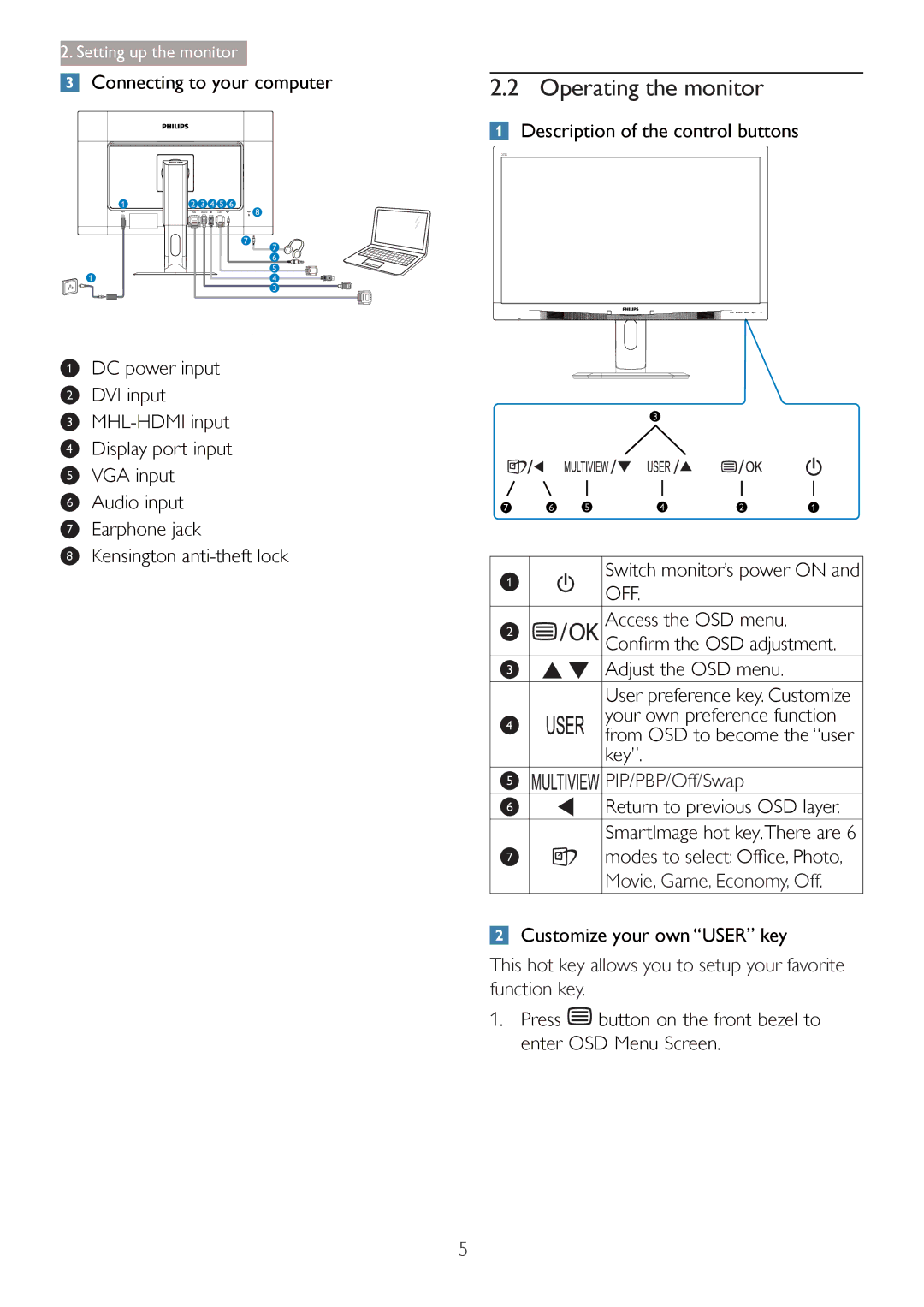 Philips 27254 user manual Operating the monitor, PIP/PBP/Off/Swap, Movie, Game, Economy, Off 