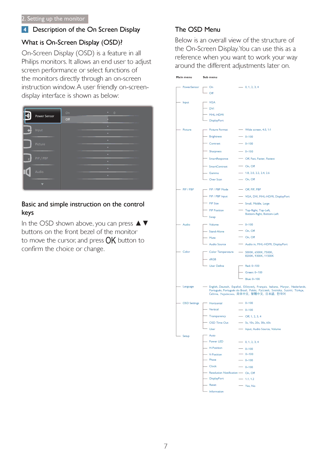 Philips 27254 user manual OSD Menu, Basic and simple instruction on the control Neys, FrqàupWkhFkrlfhRuFkdqjh 