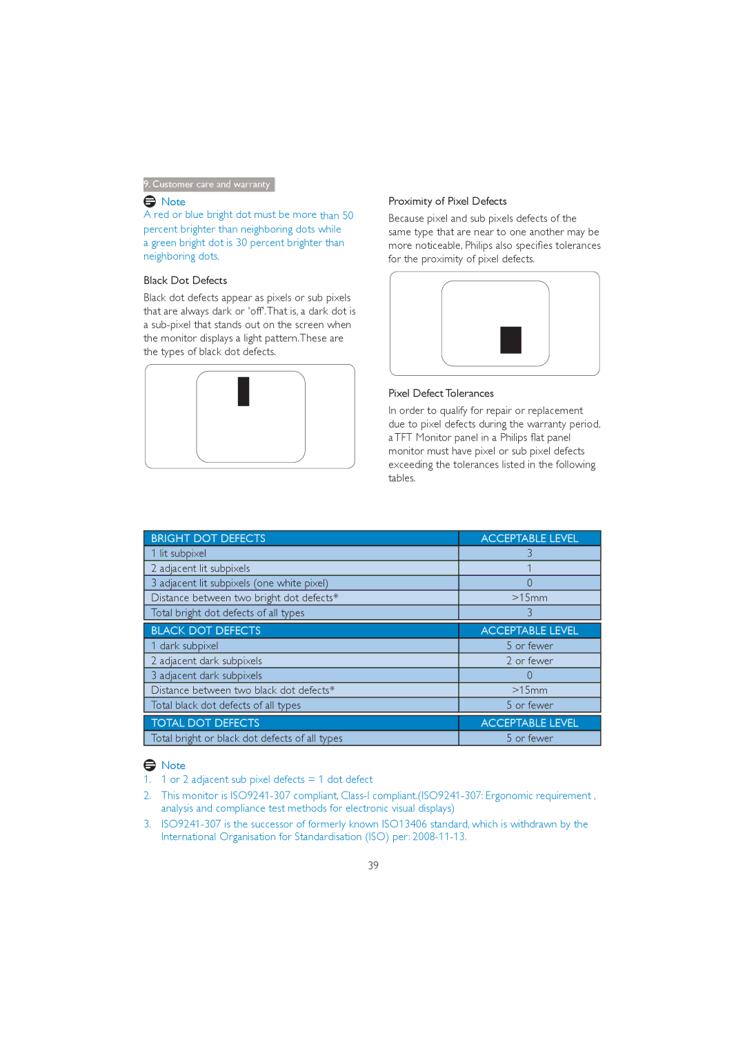 Philips 272P4 user manual Black Dot Defects, Proximity of Pixel Defects, Pixel Defect Tolerances, Dark subpixel 