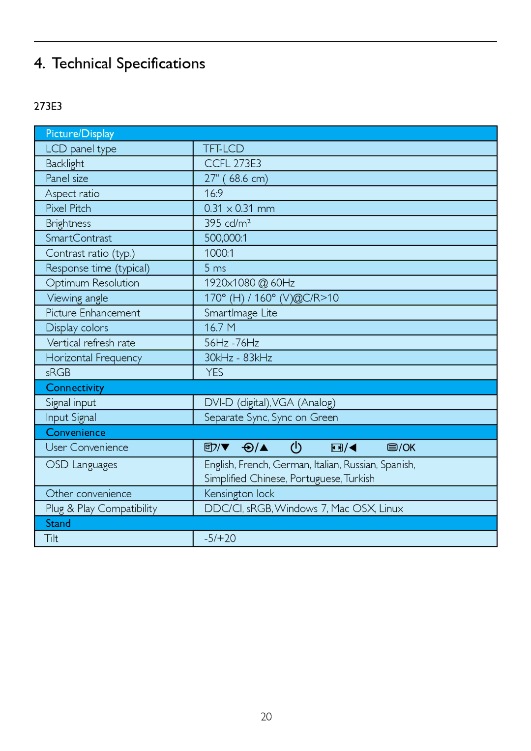 Philips 2.73E+05 user manual LCD panel type, Tft-Lcd, Yes 