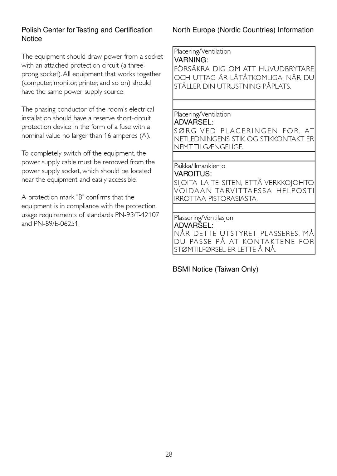 Philips 2.73E+05 Polish Center for Testing and Certification Notice, Paikka/Ilmankierto, Varoitus, Plassering/Ventilasjon 