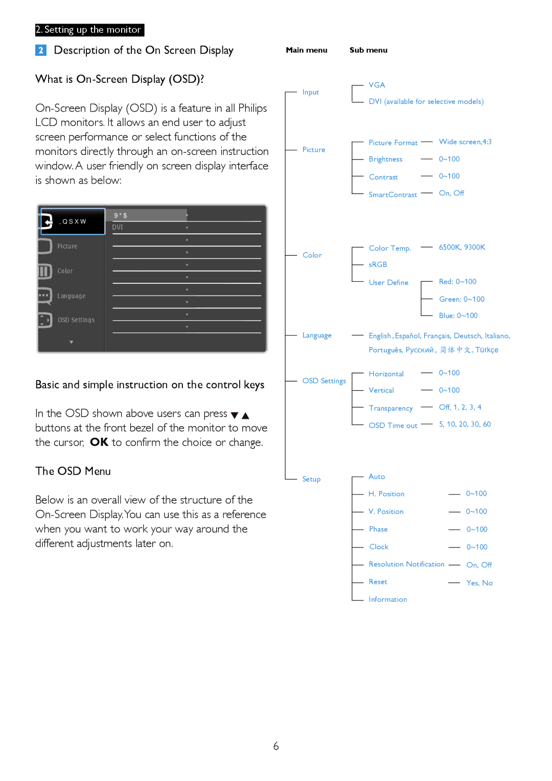 Philips 2.73E+05 user manual Description of the On Screen Display, What is On-Screen Display OSD? 