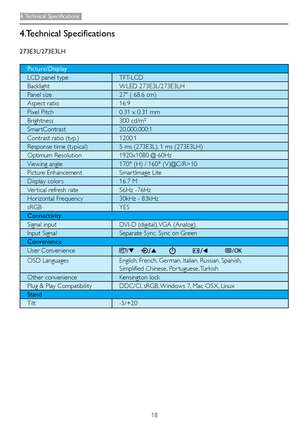 Philips 273E3L user manual LCD panel type, Tft-Lcd, Yes 