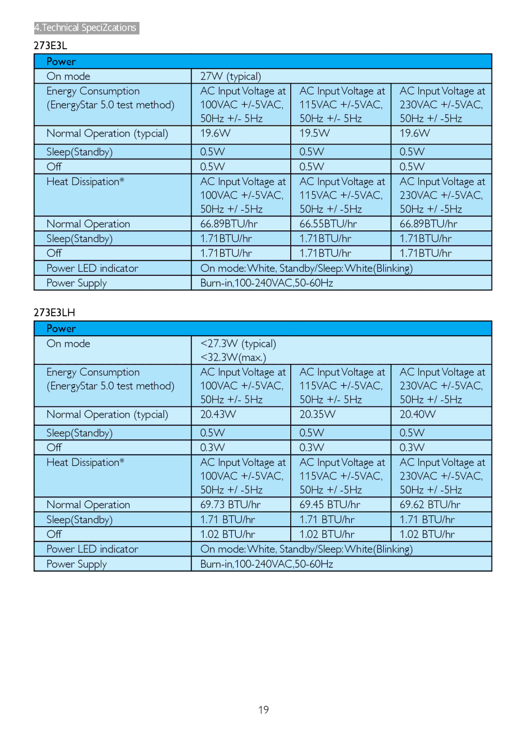 Philips 273E3L user manual Power On mode 27W typical Energy Consumption 