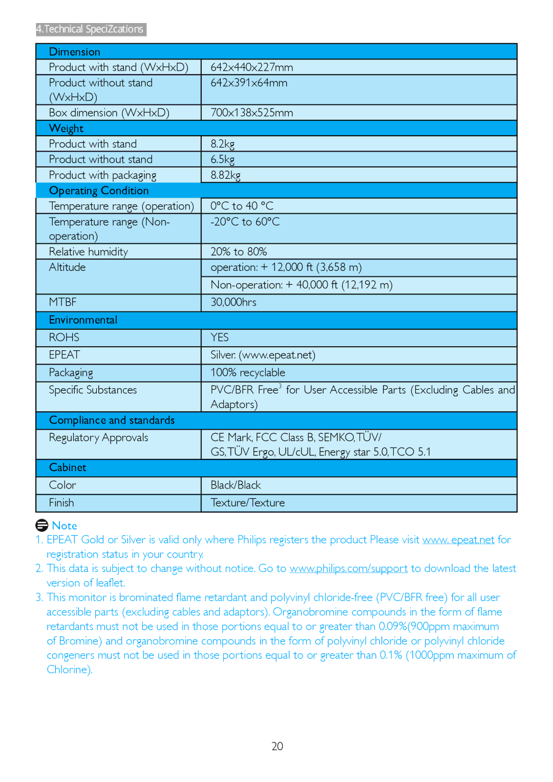 Philips 273E3L user manual Mtbf, Rohs YES Epeat 