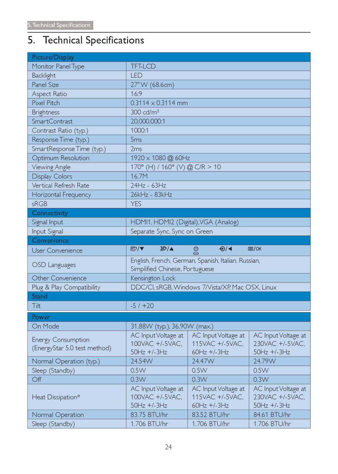 Philips 273G3D user manual Technical Specifications, Picture/Display Monitor Panel Type, Backlight 