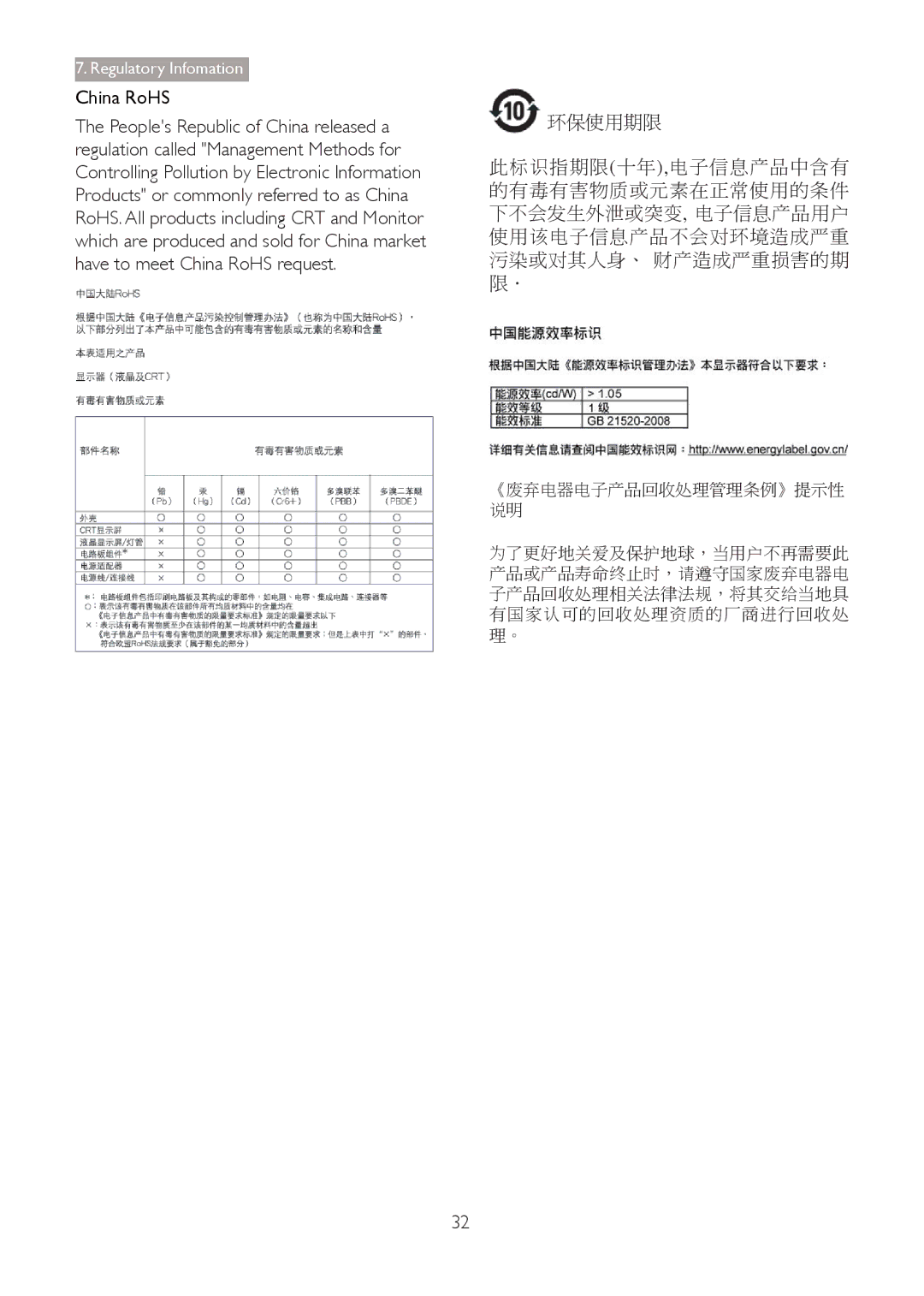 Philips 273G3D user manual China RoHS 