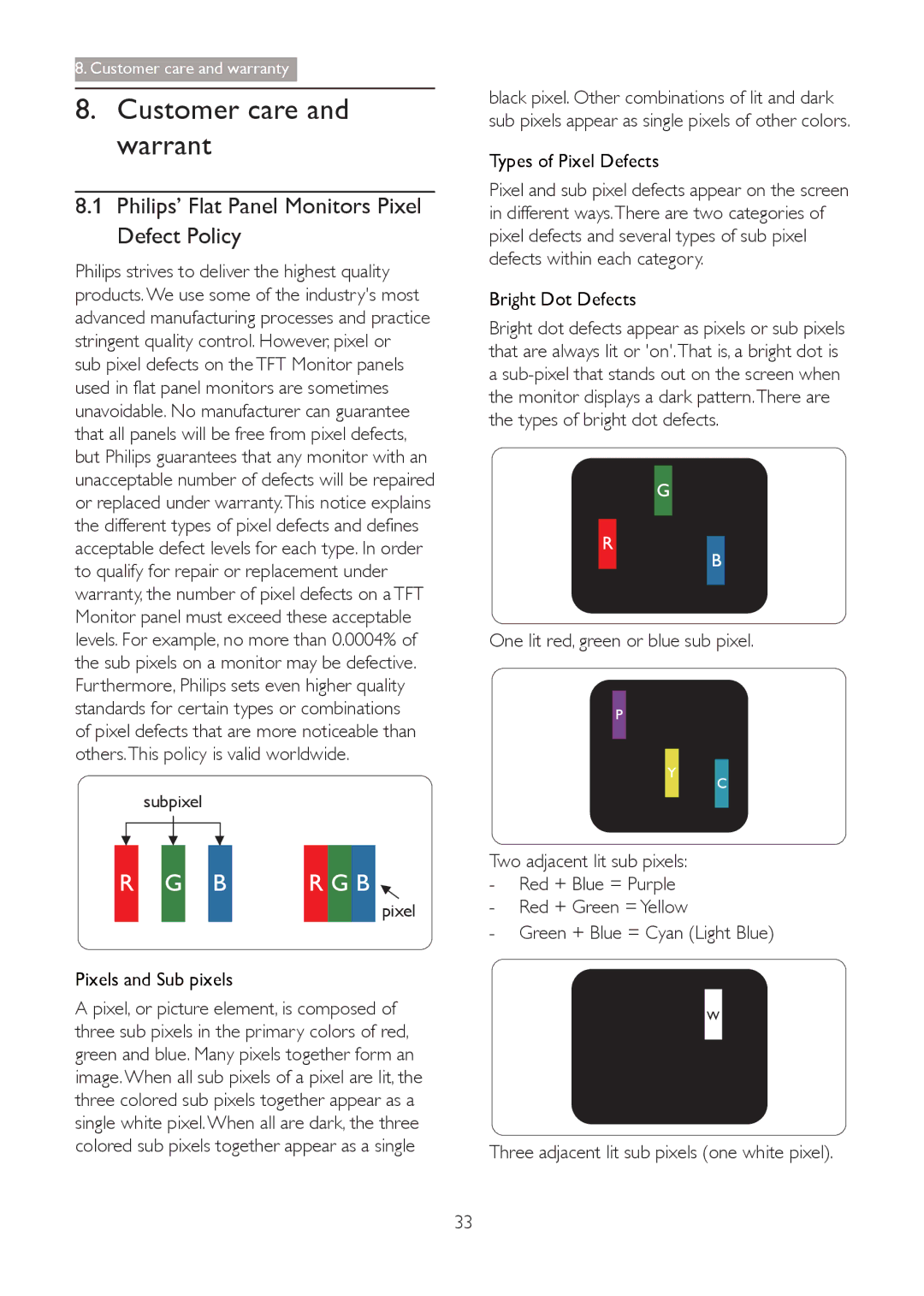 Philips 273G3D Customer care and warrant, Philips’ Flat Panel Monitors Pixel Defect Policy, Pixels and Sub pixels 