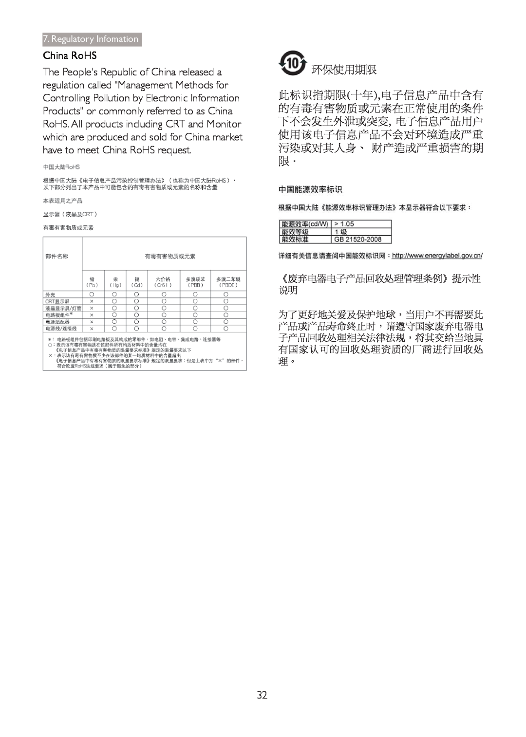 Philips 273G3D user manual China RoHS, 环保使用期限, Regulatory Infomation 