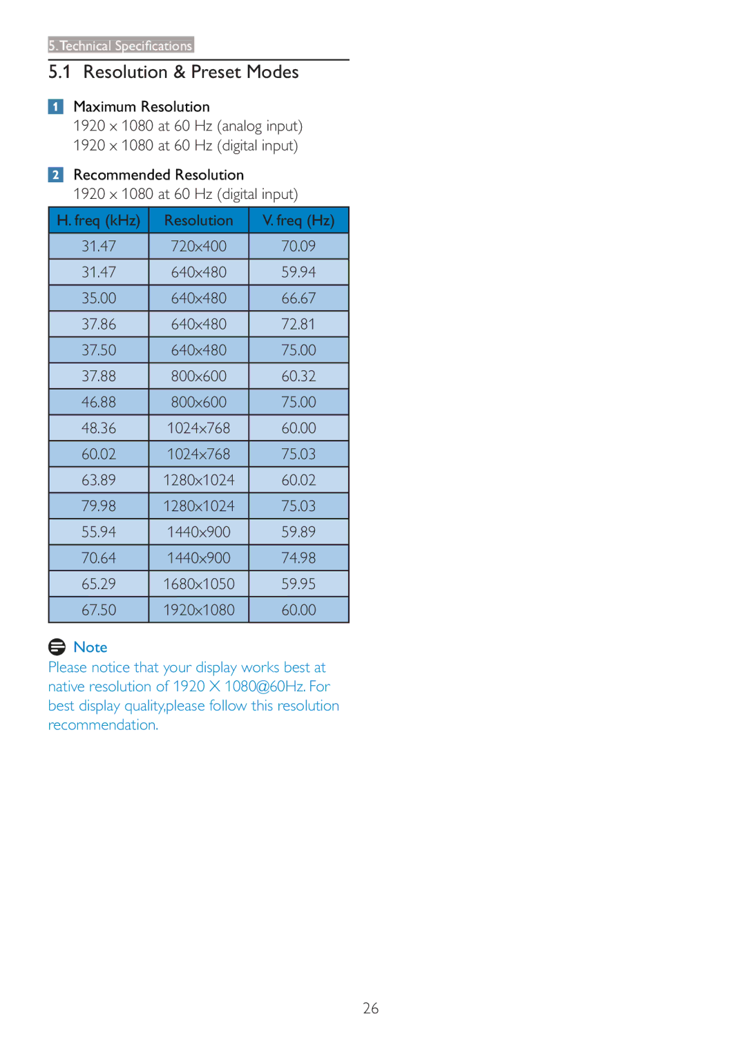 Philips 273P3 user manual Resolution & Preset Modes, Maximum Resolution, Recommended Resolution 