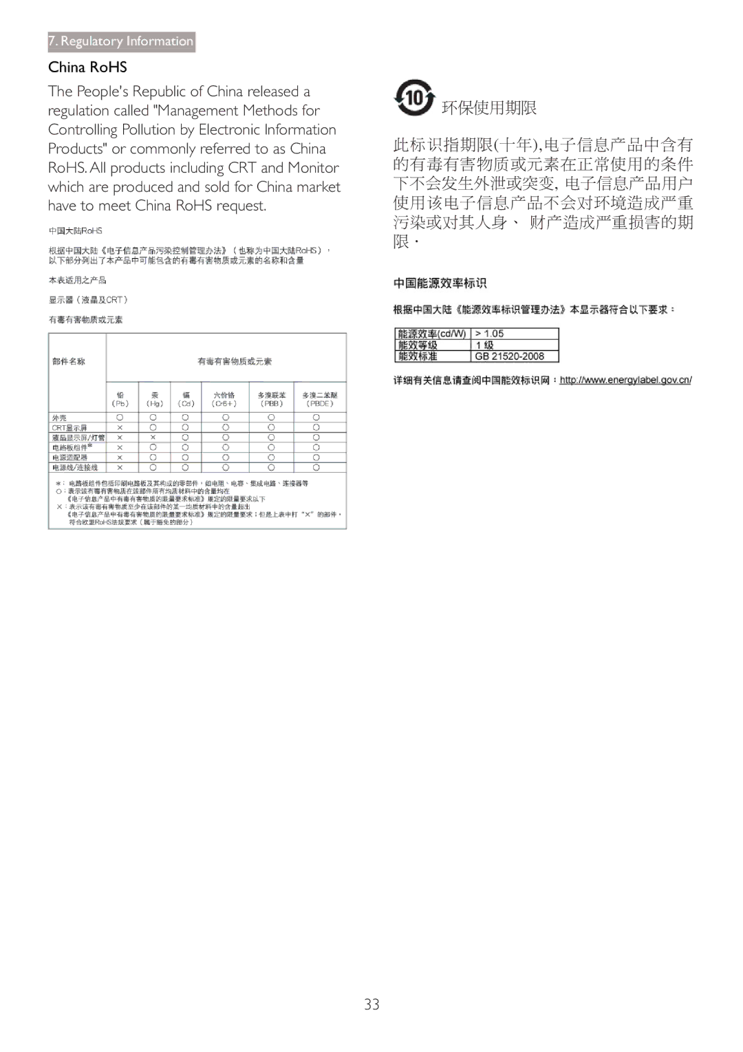 Philips 273P3 user manual Regulatory Information 