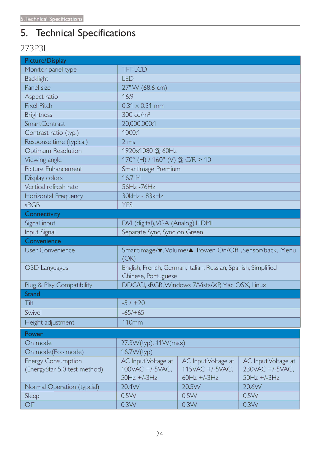 Philips user manual Technical Specifications 273P3L, Picture/Display Monitor panel type, Backlight, OSD Languages 