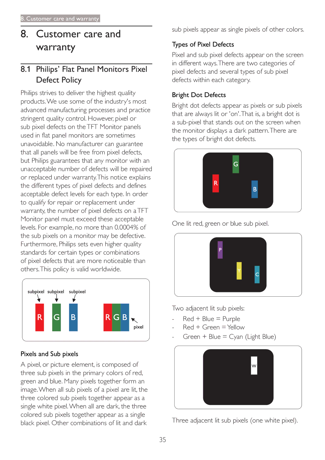 Philips 273P3L Customer care and warranty, Philips’ Flat Panel Monitors Pixel Defect Policy, Pixels and Sub pixels 