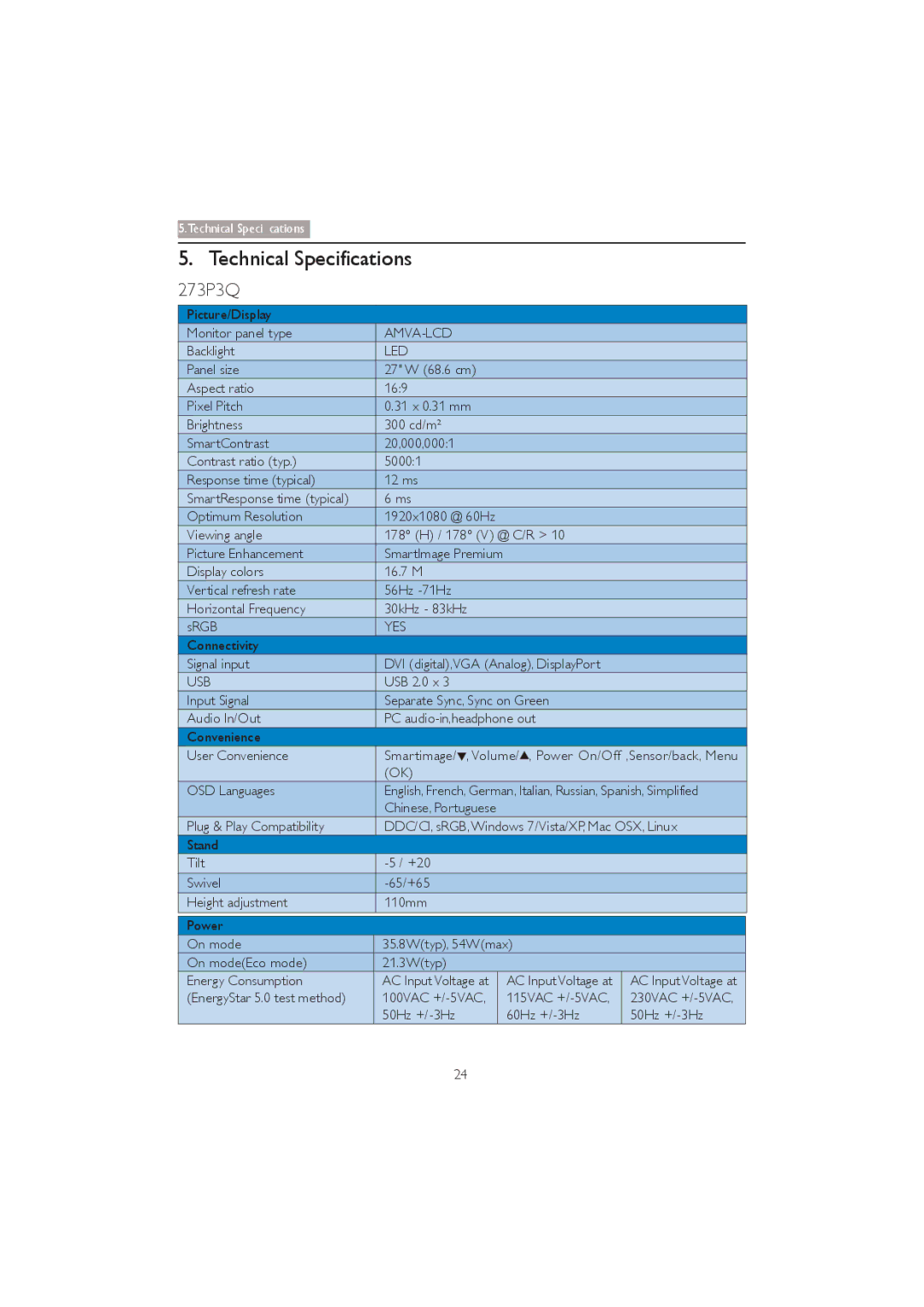 Philips user manual Technical Specifications 273P3Q 