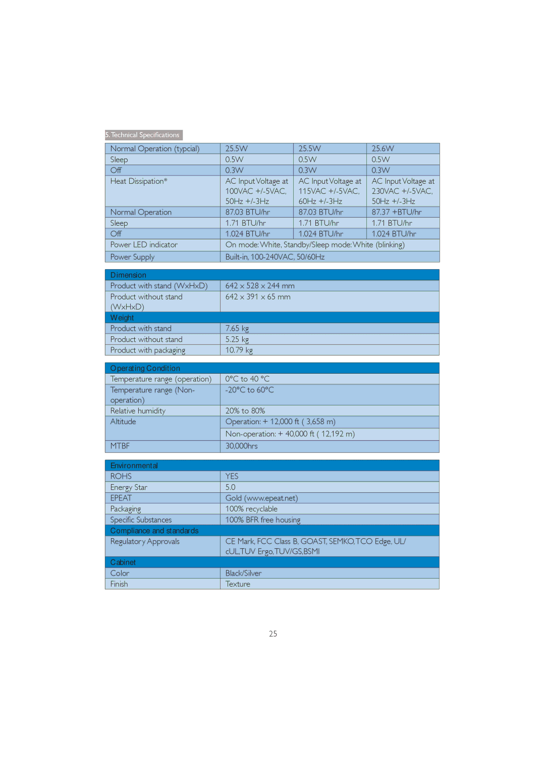 Philips 273P3Q user manual 30,000hrs Environmental, Energy Star 