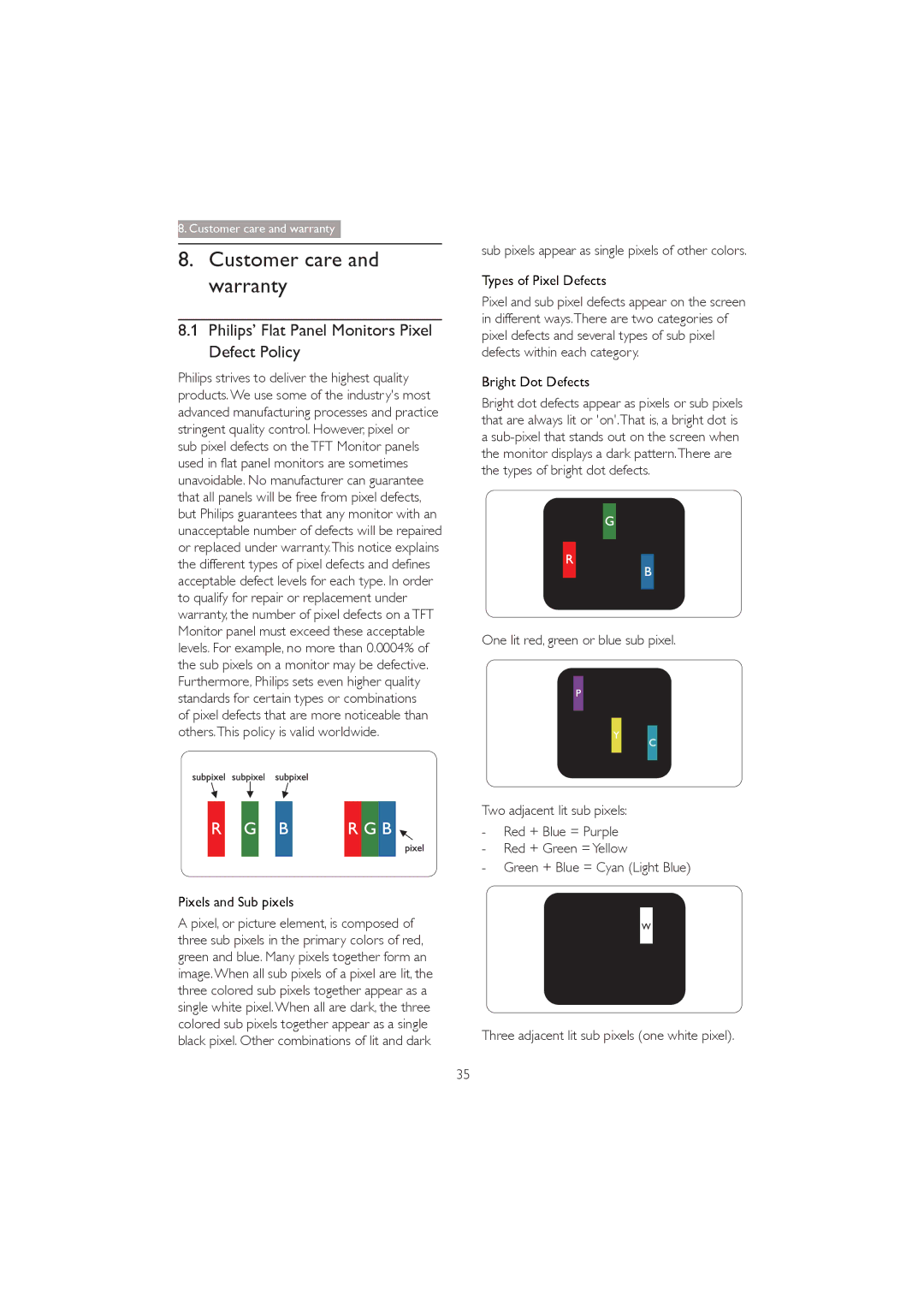 Philips 273P3Q Customer care and warranty, Philips’ Flat Panel Monitors Pixel Defect Policy, Pixels and Sub pixels 