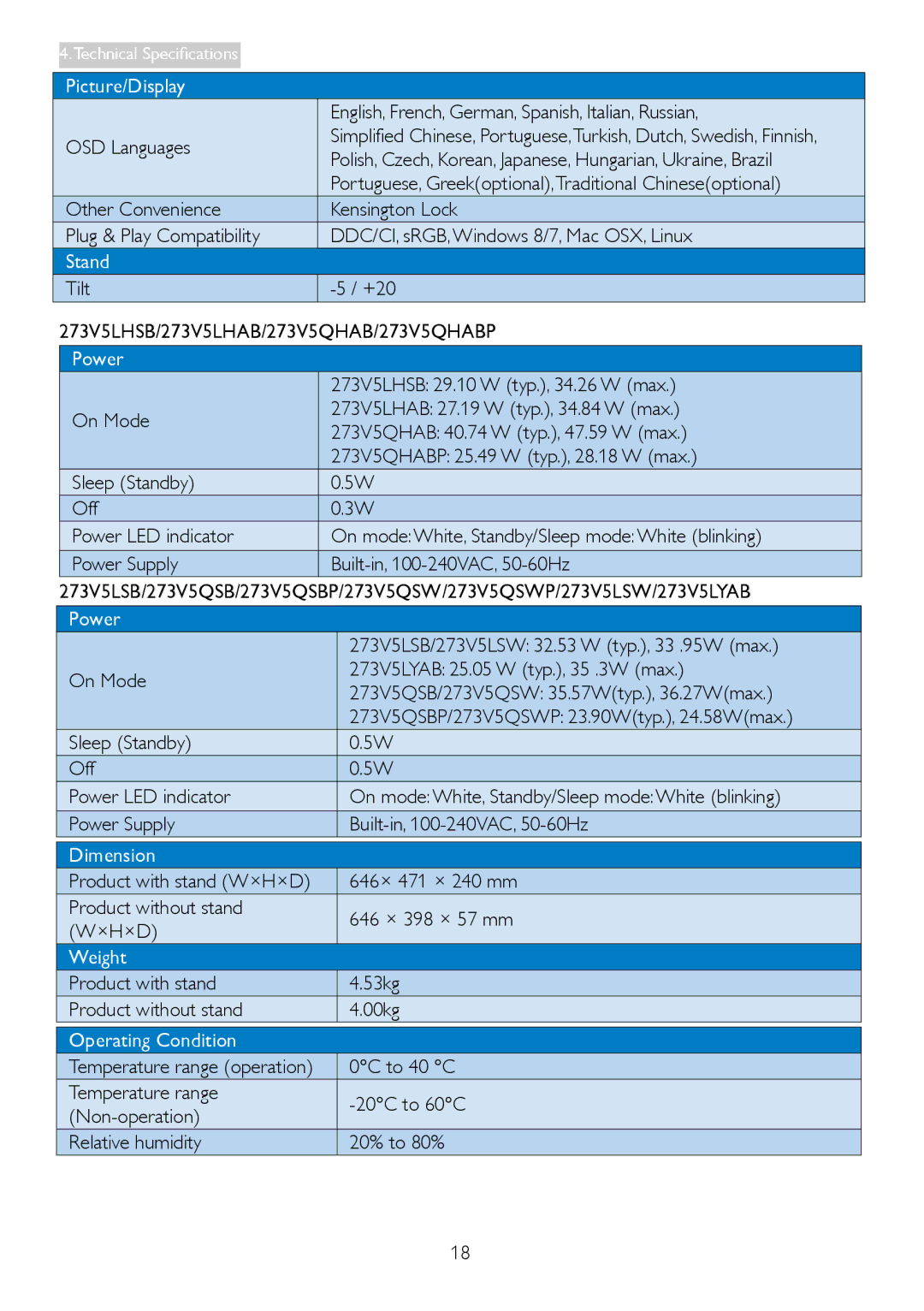 Philips user manual 273V5LHSB/273V5LHAB/273V5QHAB/273V5QHABP 