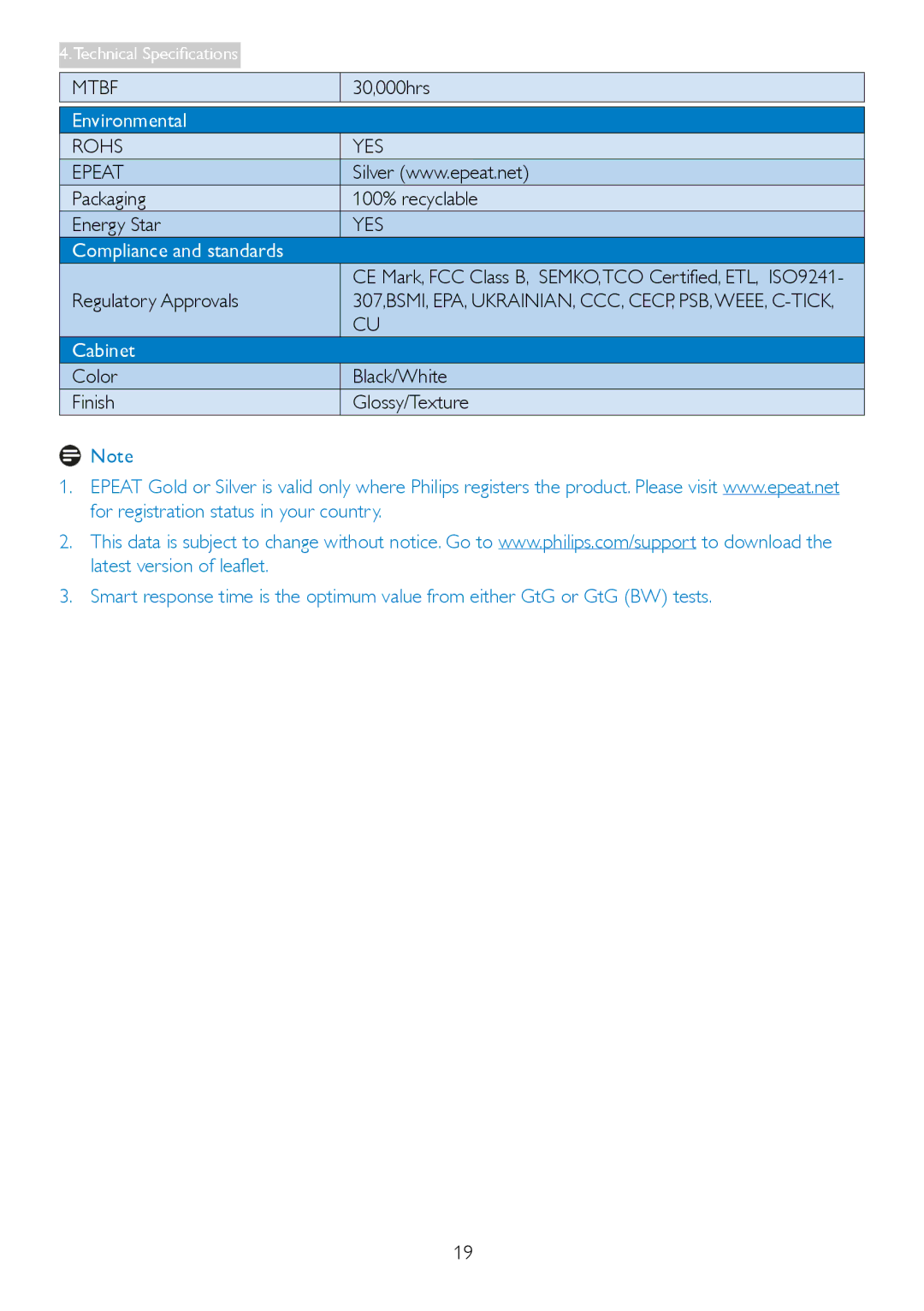 Philips 273V5 user manual MTBF30,000hrs, Rohs YES Epeat, Packaging 100% recyclable Energy Star, Regulatory Approvals 