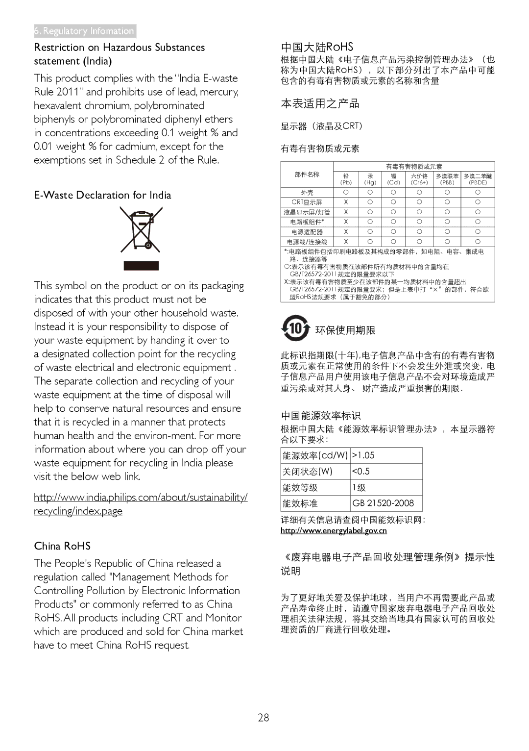 Philips 273V5 user manual Restriction on Hazardous Substances statement India, Waste Declaration for India 