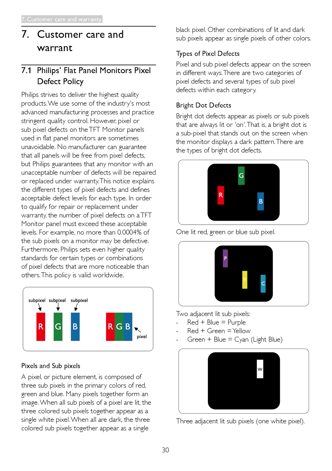 Philips 273V5 Customer care and warrant, Philips’ Flat Panel Monitors Pixel Defect Policy, Pixels and Sub pixels 