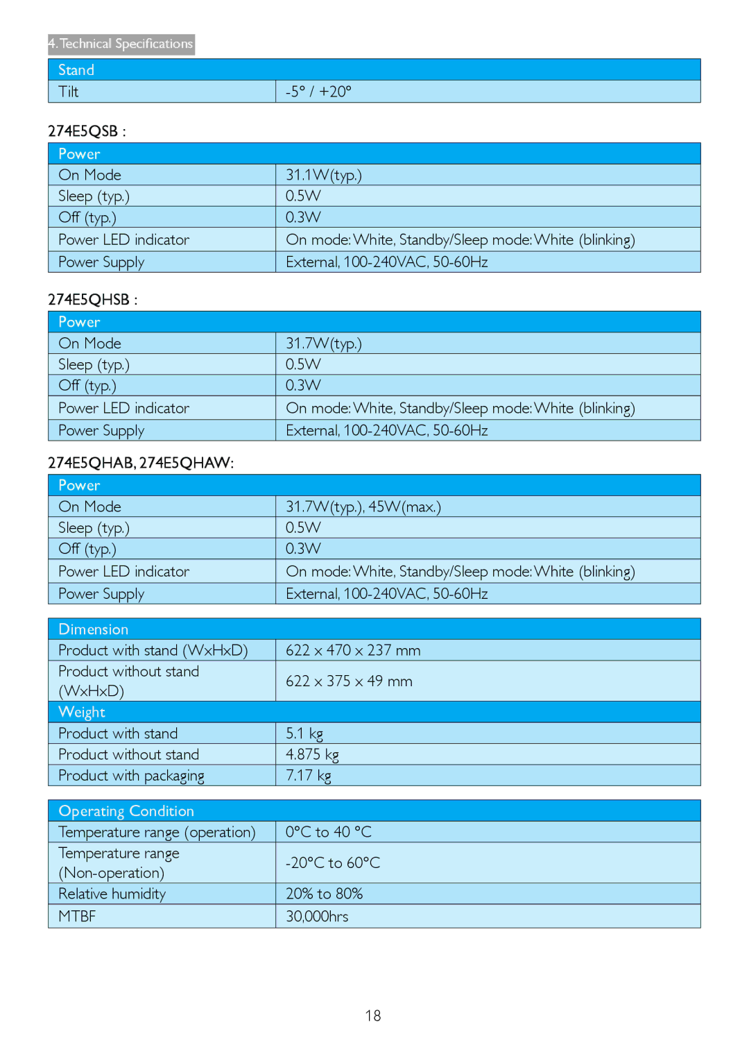 Philips 274E5QHSB user manual Tilt +20 274E5QSB, 0C to 40 C, 30,000hrs 