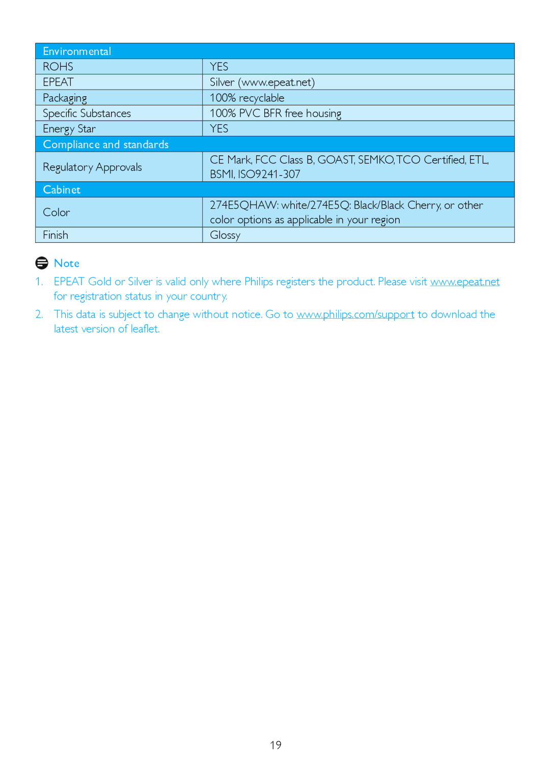 Philips 274E5QSB Regulatory Approvals, BSMI, ISO9241-307, Color options as applicable in your region, Finish Glossy 