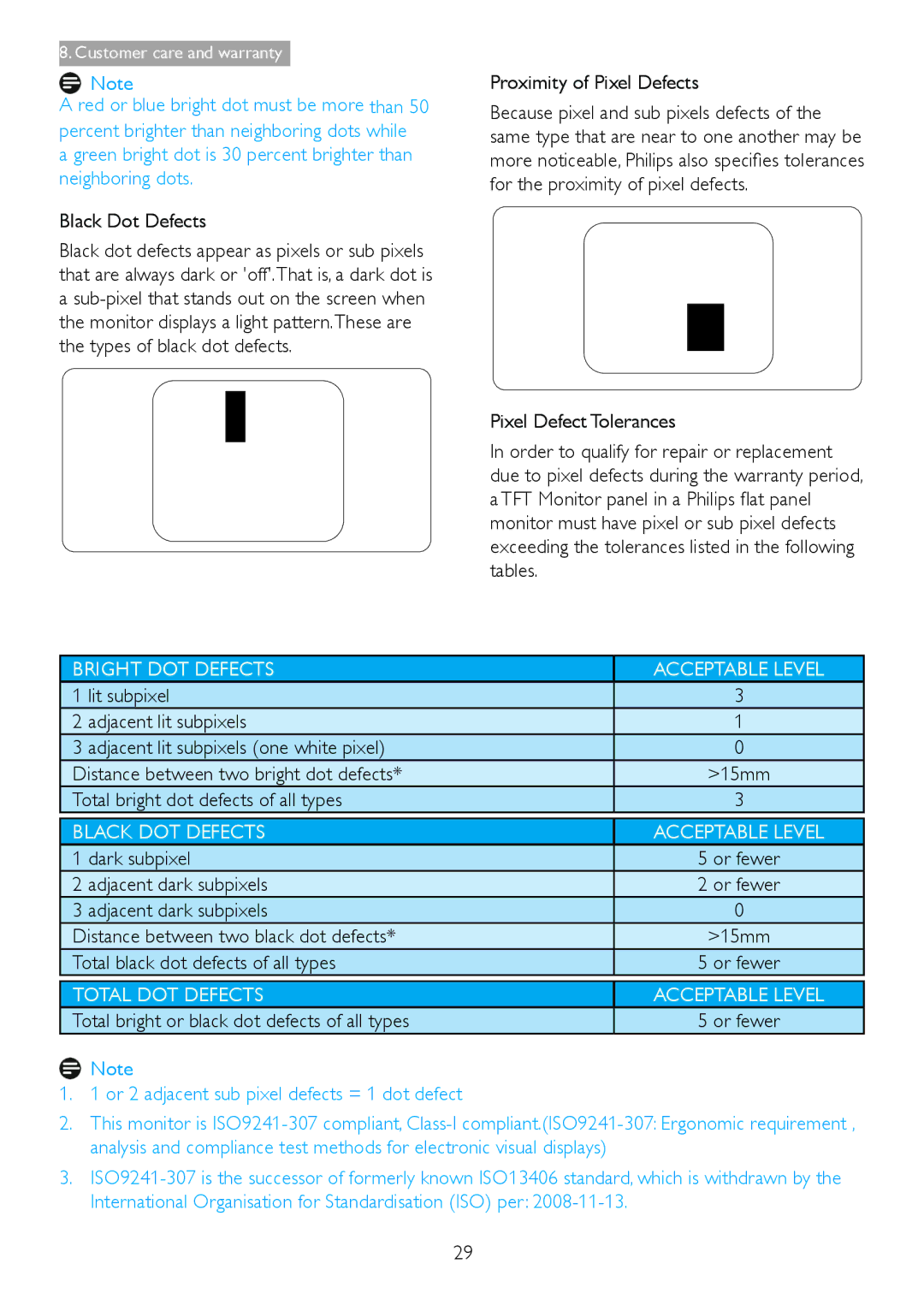 Philips 278C4QHSN/27 user manual Proximity of Pixel Defects, For the proximity of pixel defects, Tables, Dark subpixel 