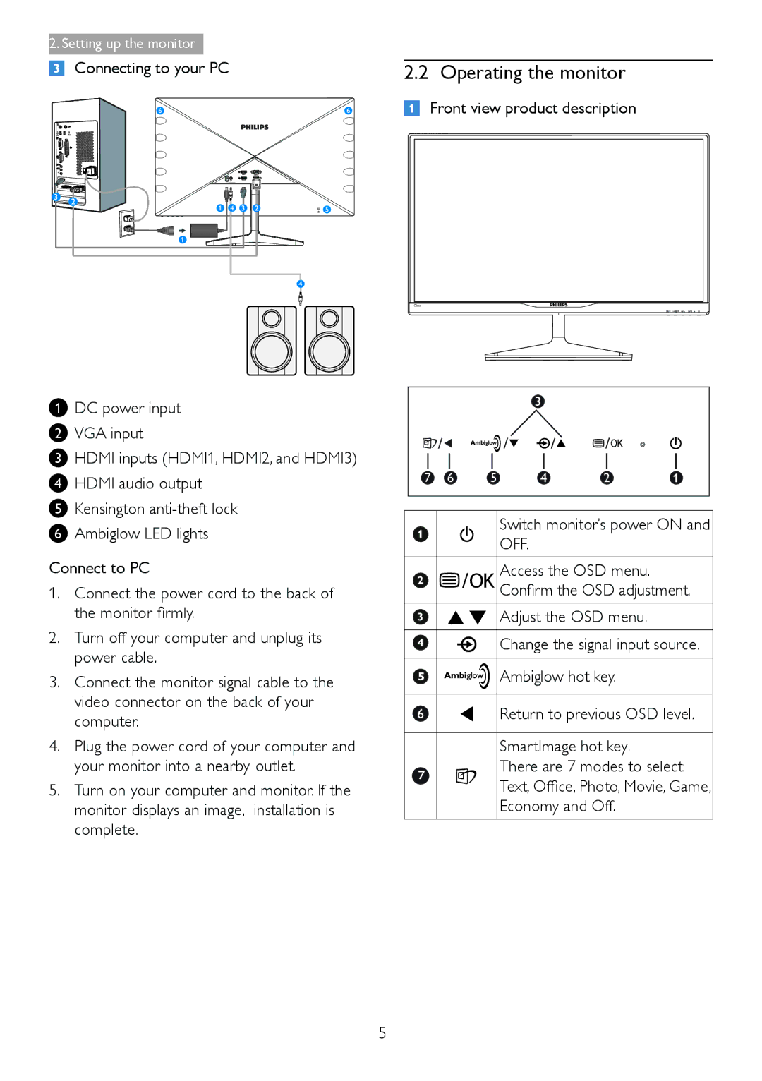 Philips 278C4QHSN/27 user manual Operating the monitor, Connecting to your PC 