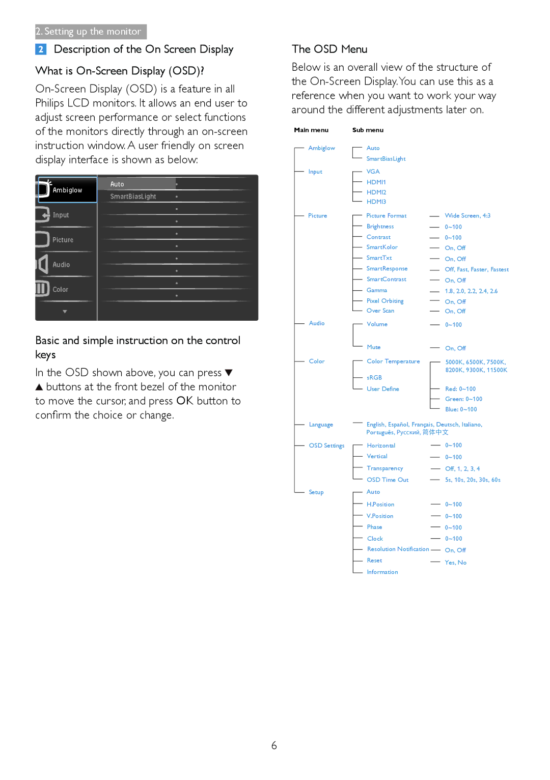 Philips 278C4QHSN/27 OSD Menu, Display interface is shown as below, Basic and simple instruction on the control keys 