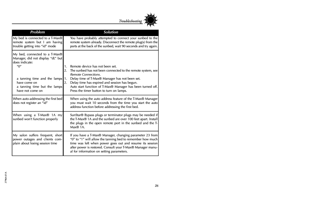 Philips 27964-01A user manual Troubleshooting, Problem, Solution, My bed is connected to a T-Max, Remote Connections 