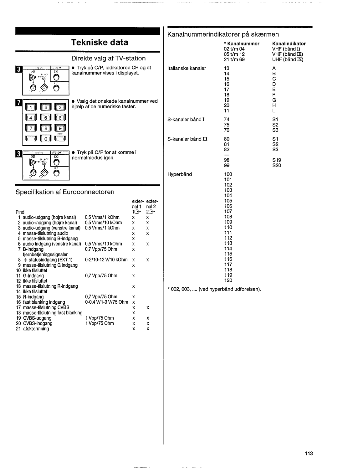 Philips 27CE7593, 27CE7596 manual 