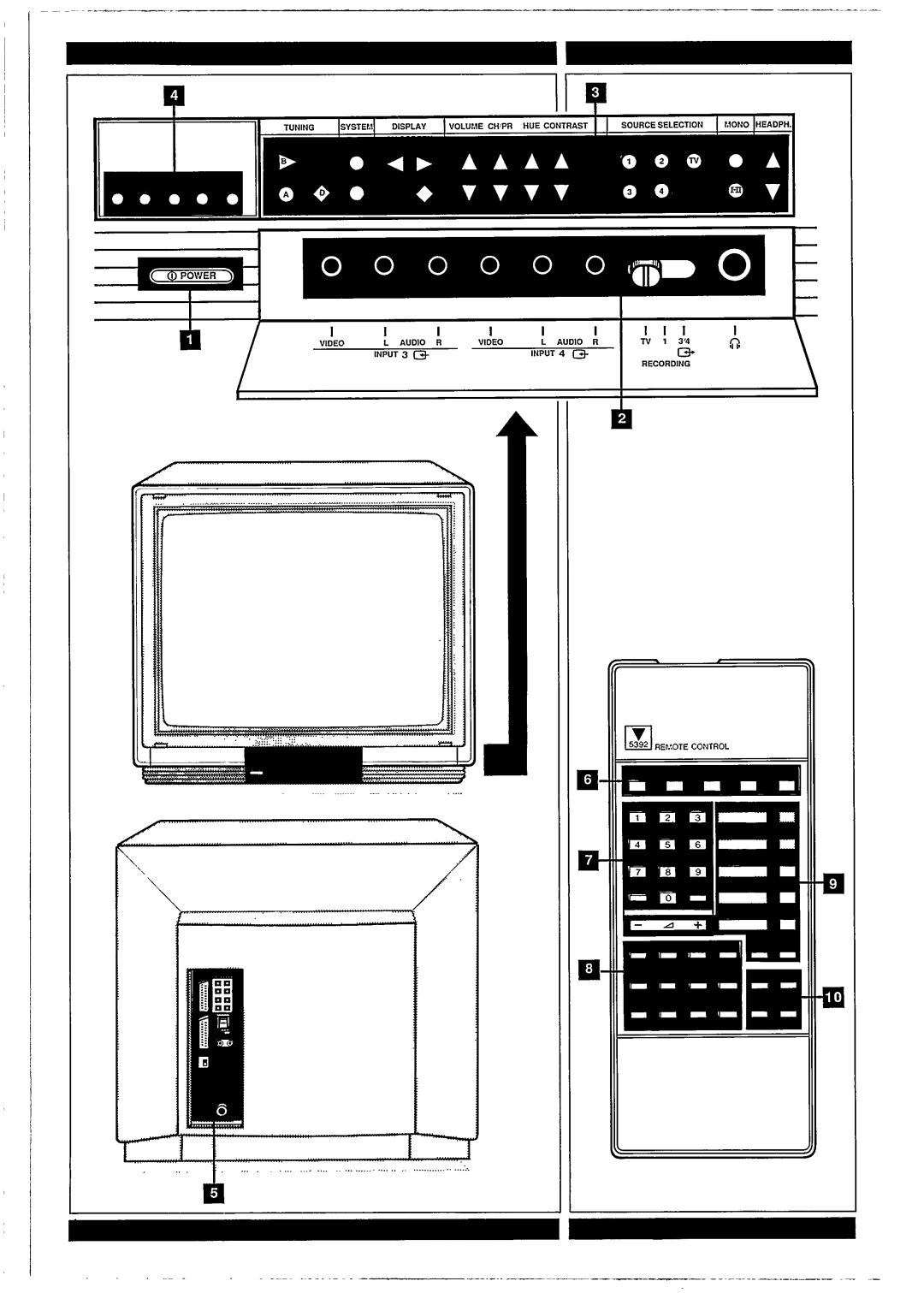 Philips 27CE7596, 27CE7593 manual 