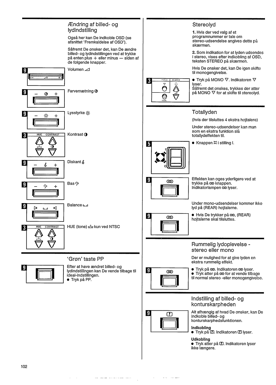 Philips 27CE7596, 27CE7593 manual 