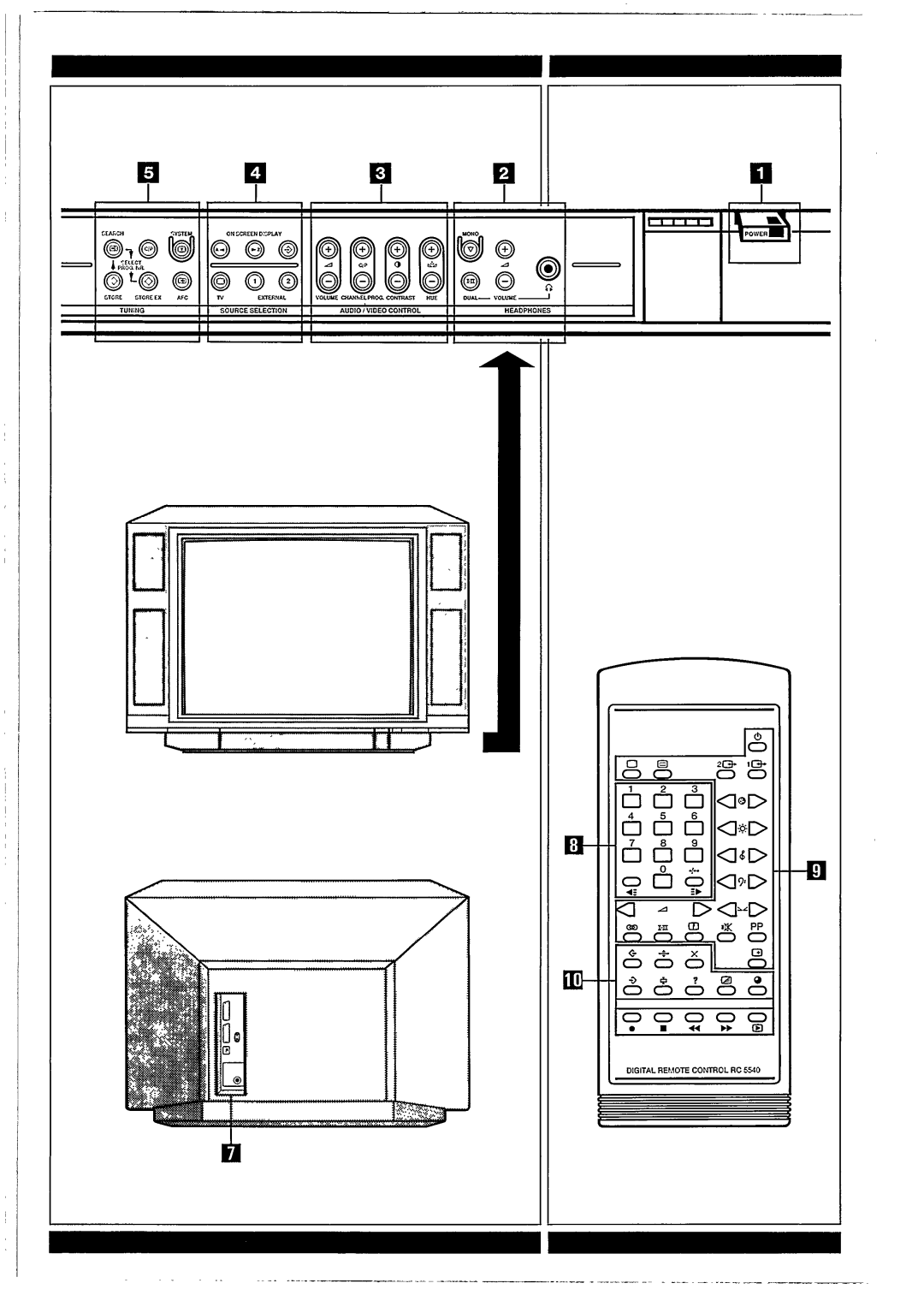 Philips 27CI1770, 27CI1777 manual 