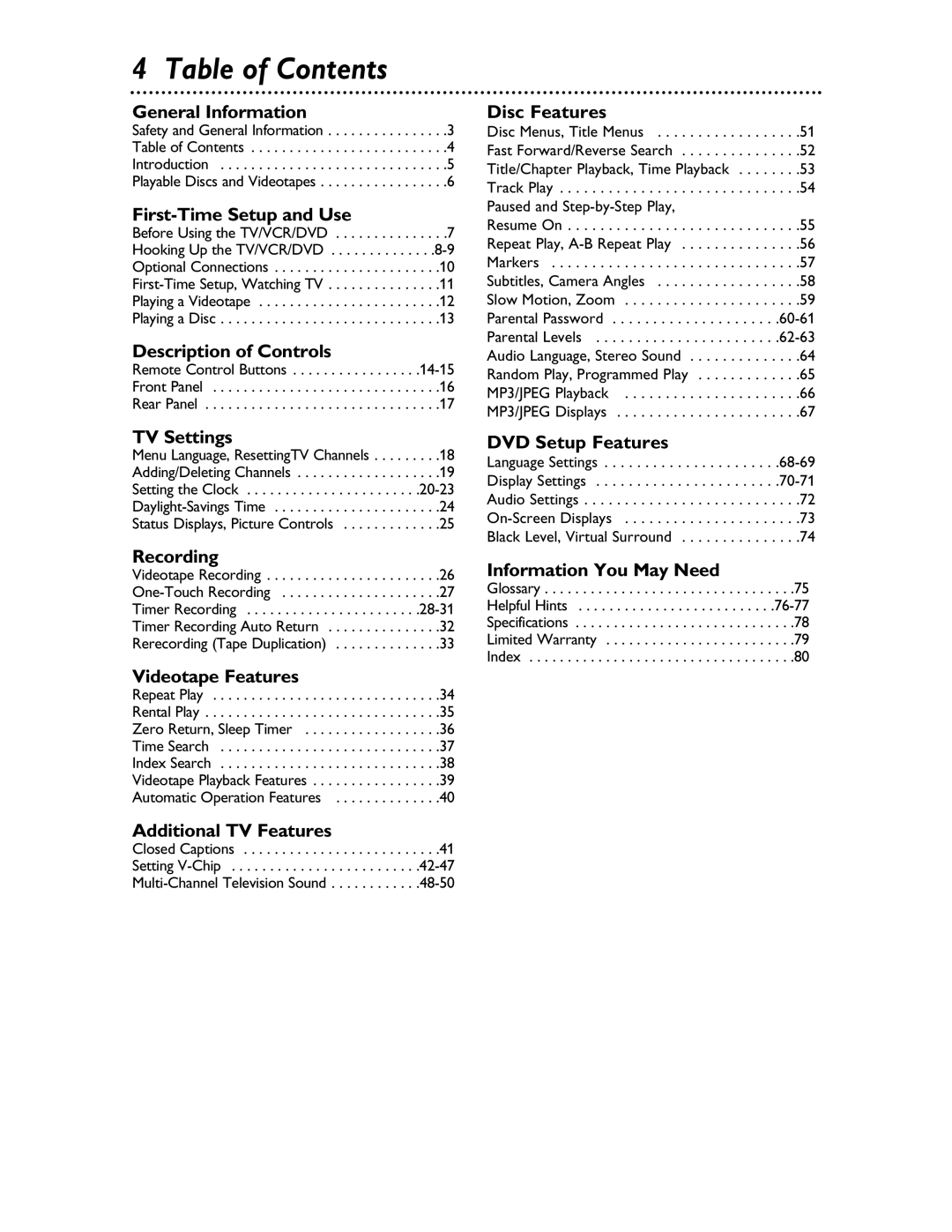 Philips 27DVCR55S owner manual Table of Contents 