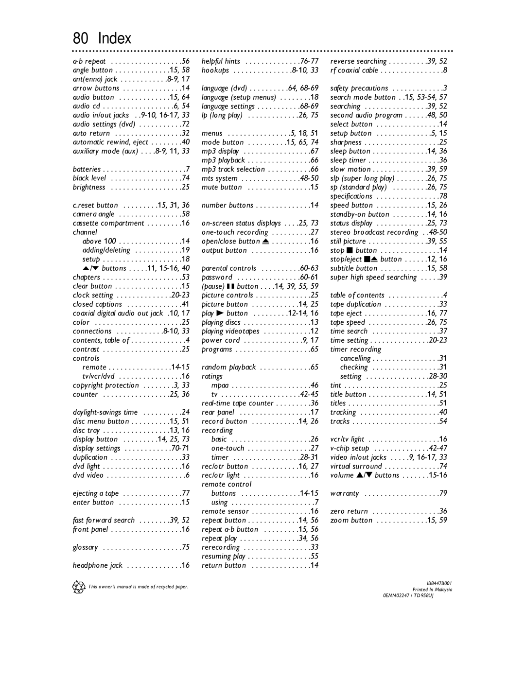 Philips 27DVCR55S owner manual Index, Controls, Remote control, Warranty 