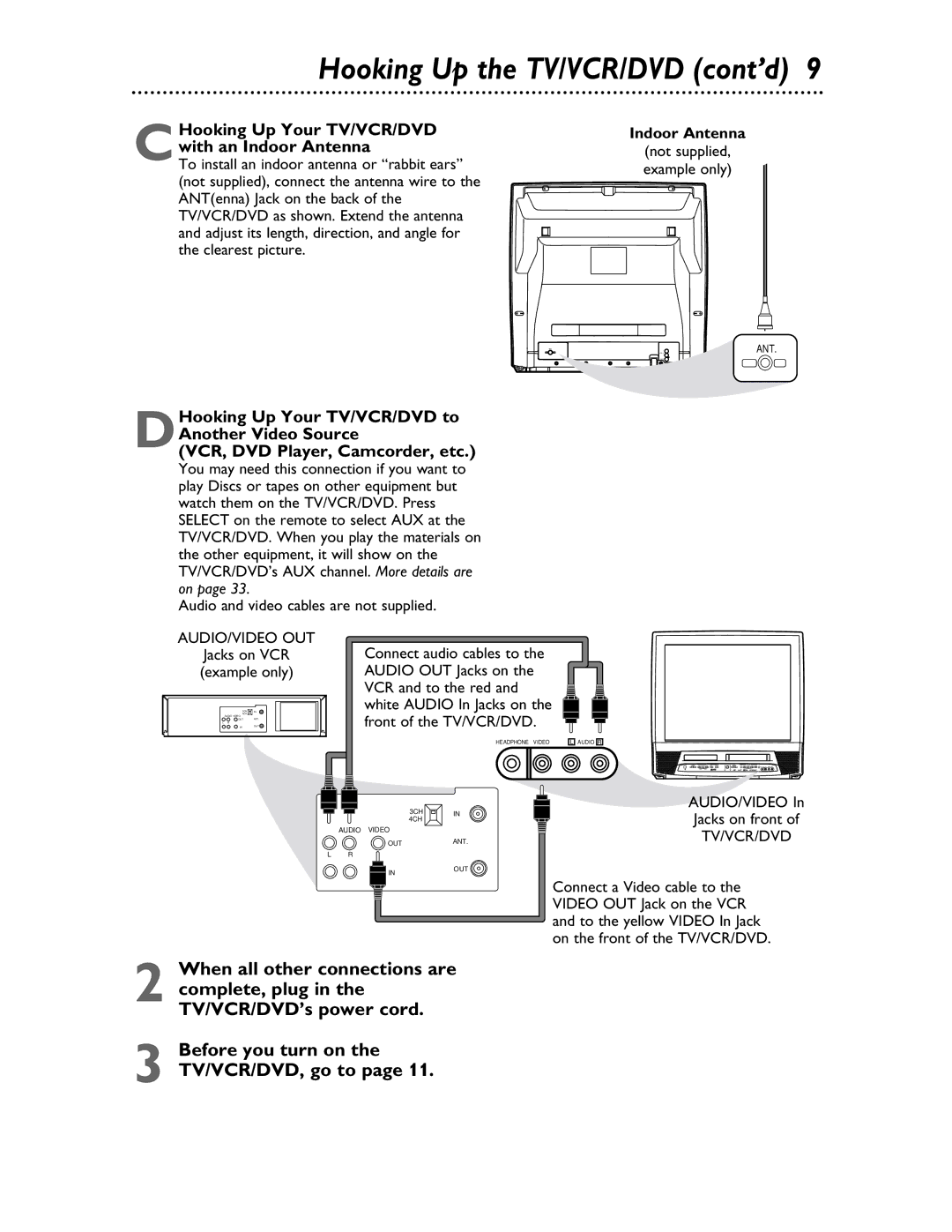 Philips 27DVCR55S Hooking Up the TV/VCR/DVD cont’d, Indoor Antenna, Not supplied, example only, Jacks on VCR example only 