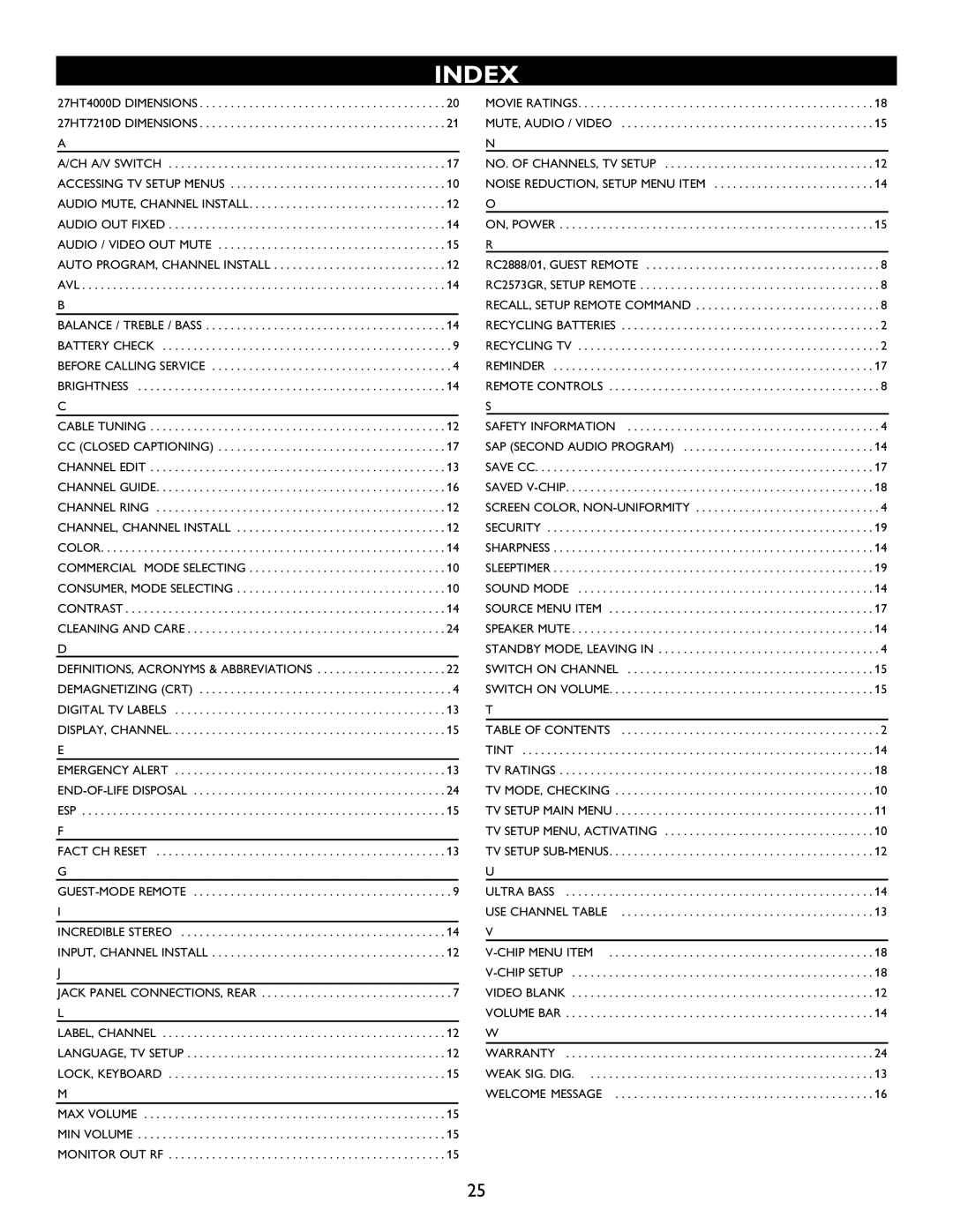 Philips 27HT7210D, 27HT4000D owner manual Index 