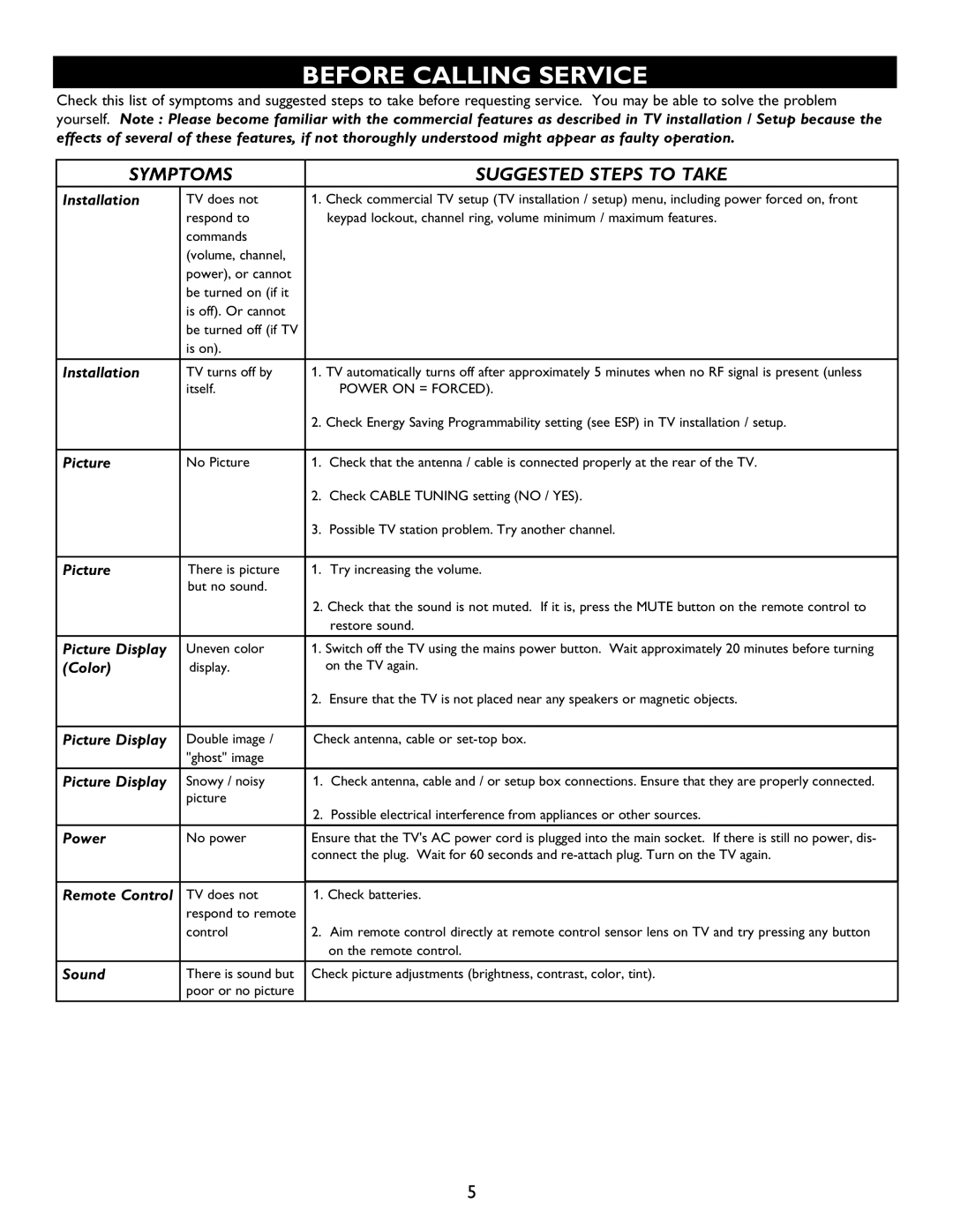 Philips 27HT7210D, 27HT4000D owner manual Before Calling Service, Suggested Steps to Take 