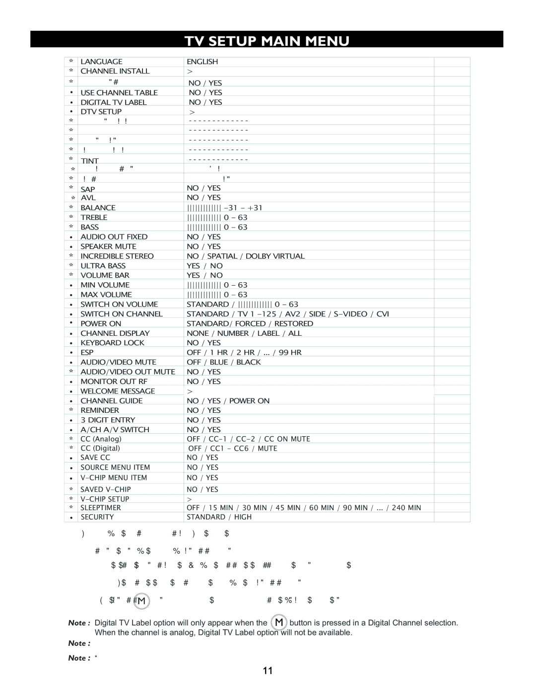 Philips 27HT4000D, 27HT7210D owner manual TV Setup Main Menu 