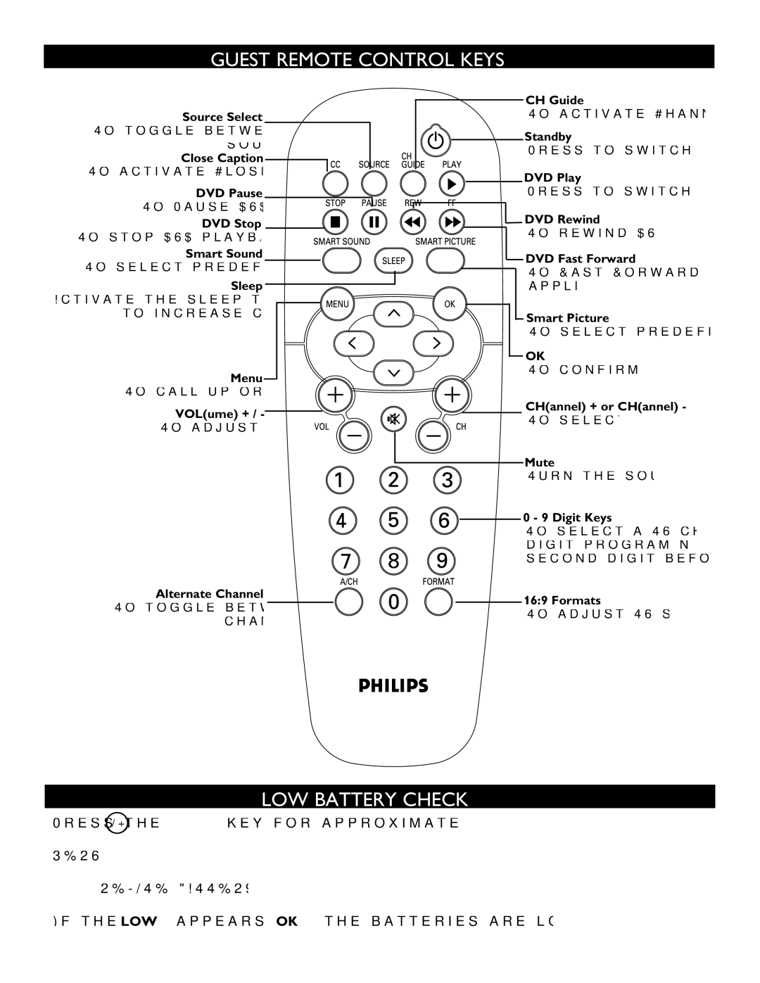 Philips 27HT4000D, 27HT7210D owner manual Guest Remote Control Keys, LOW Battery Check, Service Remote Battery OK 