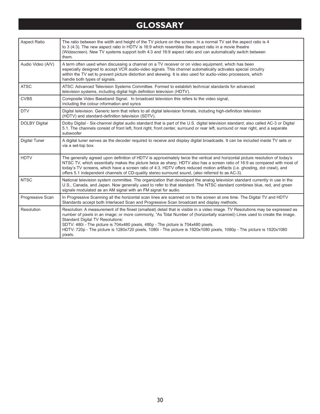 Philips 27MT5005D, 27MT6005D, 32MT5015D, 32MT6015D manual Glossary, Atsc 