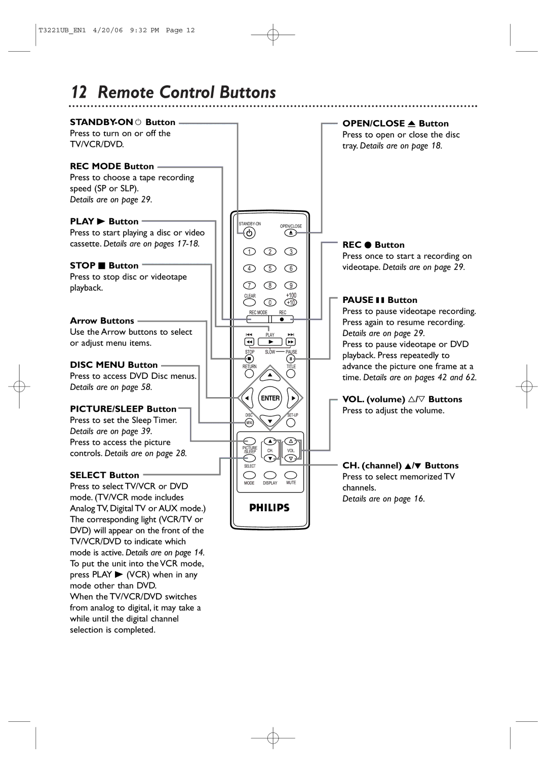 Philips 27PC4326 user manual Remote Control Buttons 